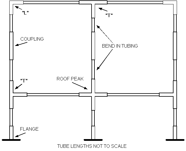 (Diagram showing how tubing is connected)