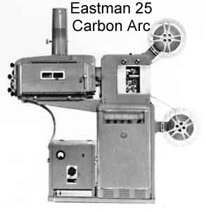 Image de projecteur d'Eastman 25