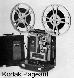 Image de projecteur de reconstitution historique de Kodak